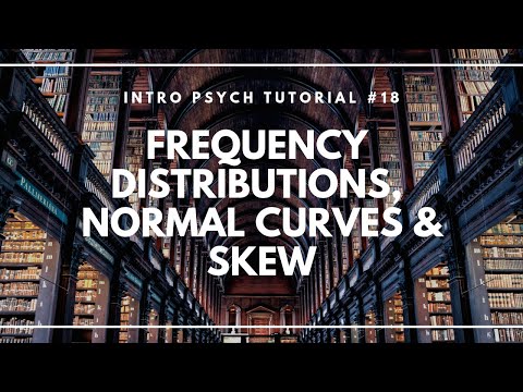 What is Psychology Intro Psych Tutorial 1