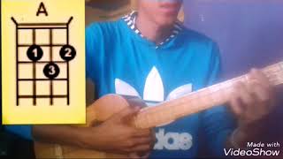 Como tocar. Eres tan bonita de Jesús & Yorky.