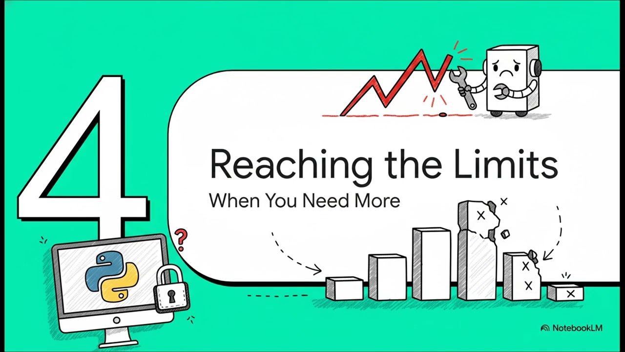 14. Supercharge Your Python