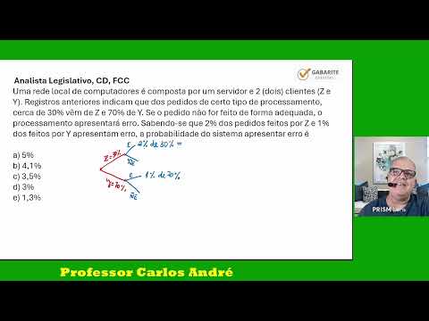 Capa do Vídeo