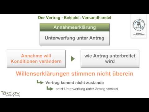 WPR1 (BGB AT) - 101/252 - Der Vertrag - Beispiel aus dem Versandhandel