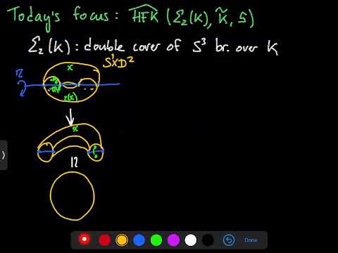 Women and Mathematics: Geometric Topology-Ana Lecuona