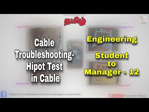 How to become a manager from Student Basics about the Industry