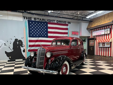 1936 Dodge Brothers Antique (CC-1896981) for sale in Annandale, Minnesota