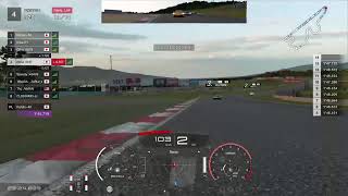 【GT SPORT】ネイションズ under_3737