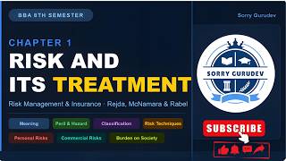 Risk & Its Treatment | Insurance and Risk Management | BBA 8th Sem || SG||