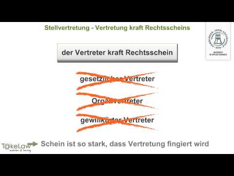 WPR1 (BGB AT) - 220/252 - Stellvertretung - Vertretung kraft Rechtsschein