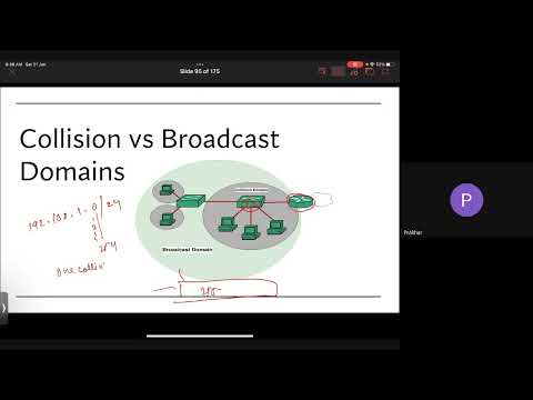 CISSP Domain 1 Part 1