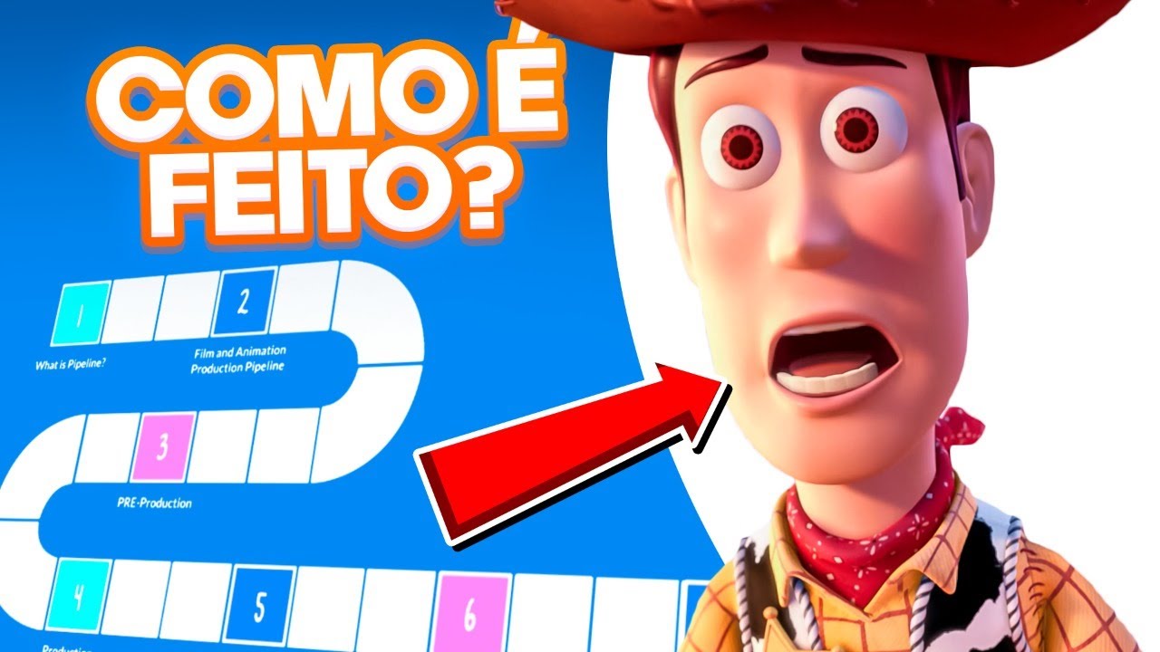 Como é Feita Uma Animação 3D - [🎬 GUIA SIMPLES]