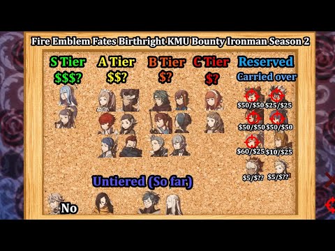 Birthright Step 4: It's rewind time