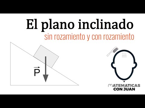 THE STUDY OF INCLINED PLANES (with and without friction). Basic Physics