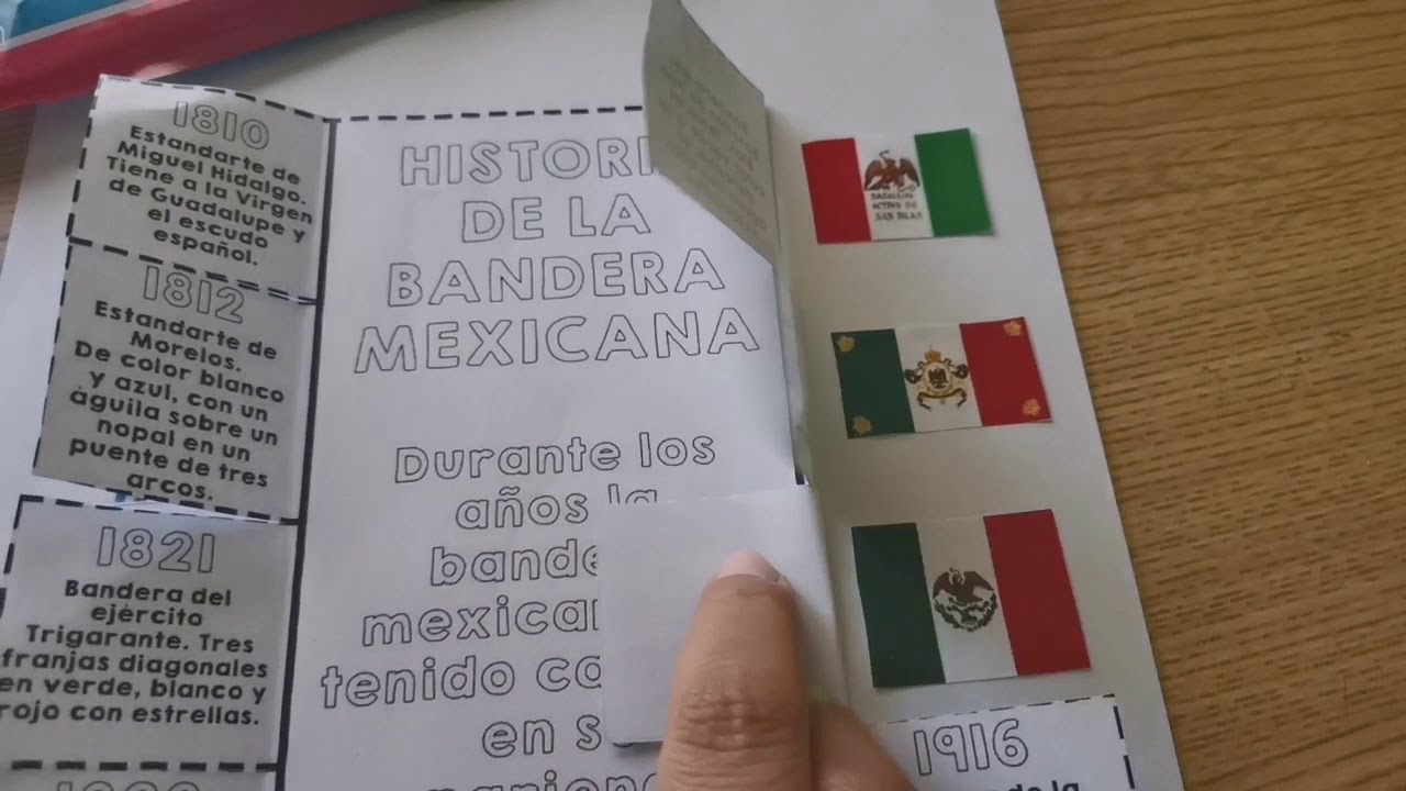 Interactivo historia de la Bandera de México.