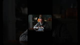 Você viu essa atualização na DA#*... #noticias #gcap #imobiliaria #contabilidade #tributacao