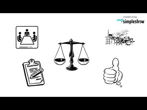 Azubi-Tutorials zur Wirtschaftslehre - Kündigung