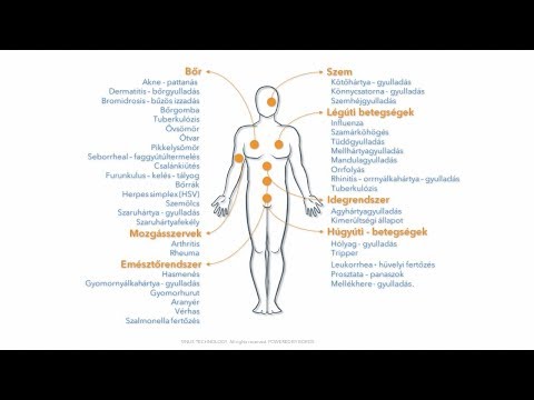 Ezüstkolloid mire jó? | ★★★★★