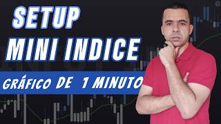 Scalp Setup for the 1-Minute Mini Index thumbnail