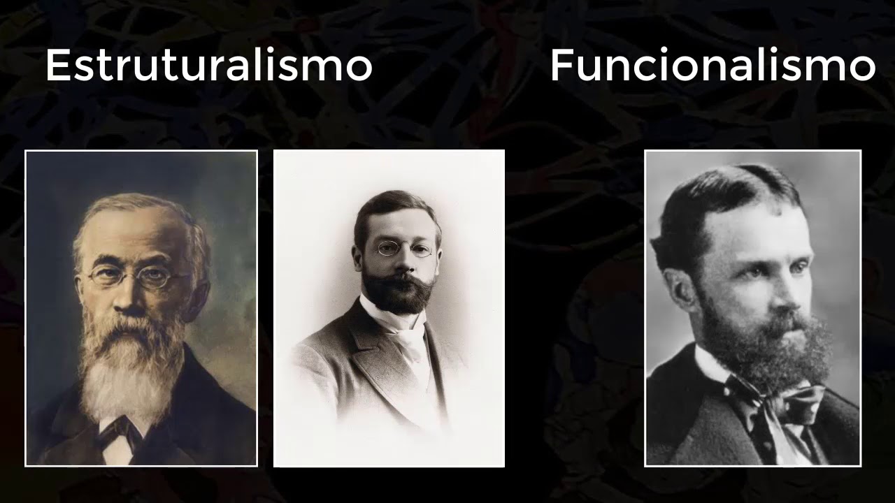 História da Psicologia: Estruturalismo e Funcionalismo