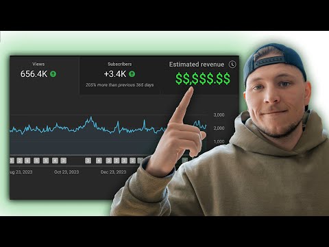 How Much YouTube Pays Me With 5000 Subscribers - Analytics Breakdown