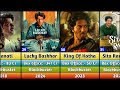 Dulquer Salmaan Hits And Flops Movies List King Of Kotha Sita Ramam Parava Kurup TheFacts11