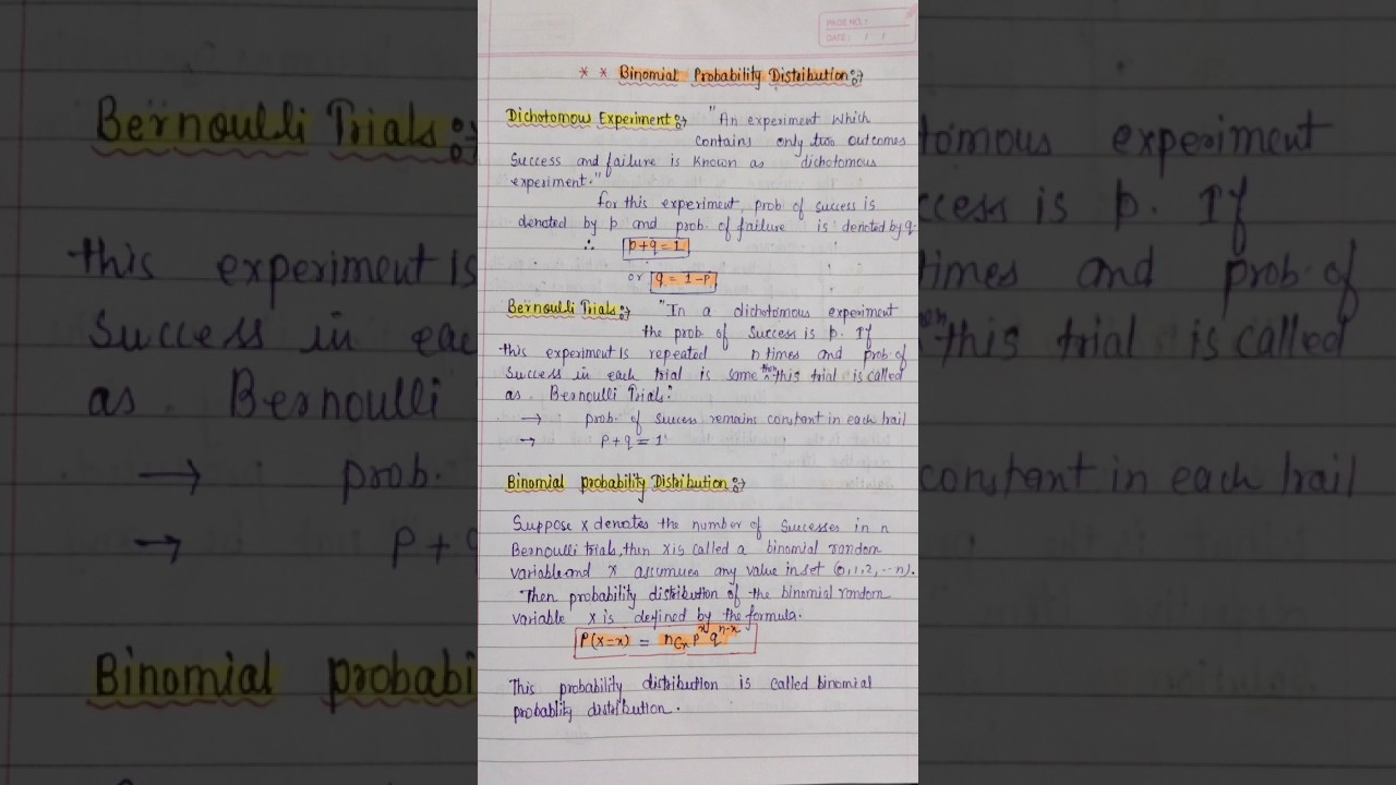 Binomial probability distribution