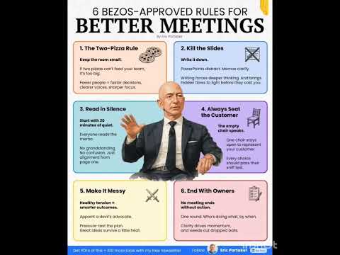 Jeff Bezos' 6 meeting rules and how they shaped Amazon’s success. #amazon #jeffbezos #leadership
