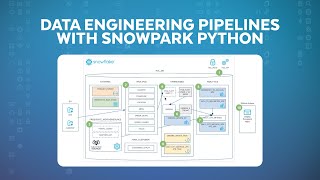 Using Snowflake Notebooks To Build Data Engineering Pipelines With Snowpark Python And SQL