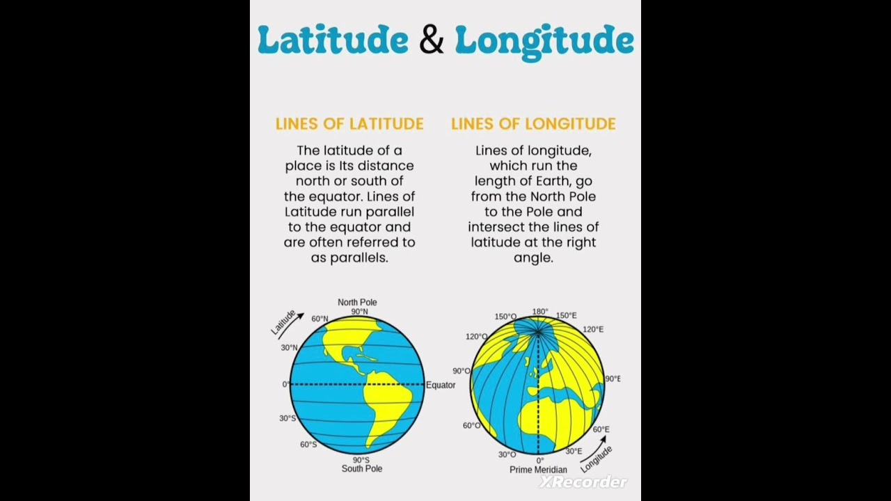 Latitude and longitude