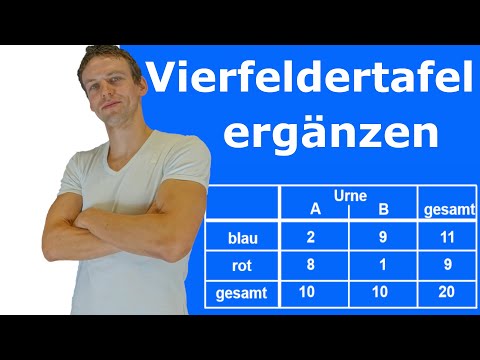 Vierfeldertafel Erklärung, mit Aufgabe+Lösung | LehrerBros