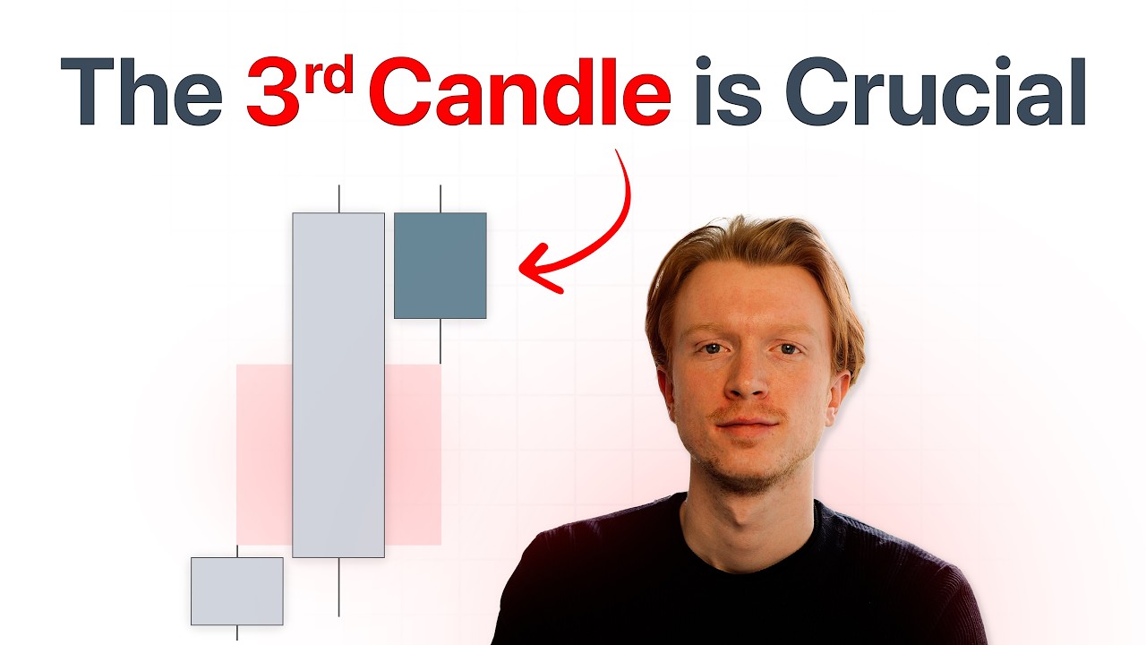 FVG Secrets, But They Get Increasingly More Advanced