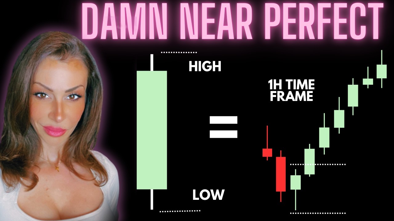 I Always Wait For THIS Before Entering Trades (Pitchfork Candles)