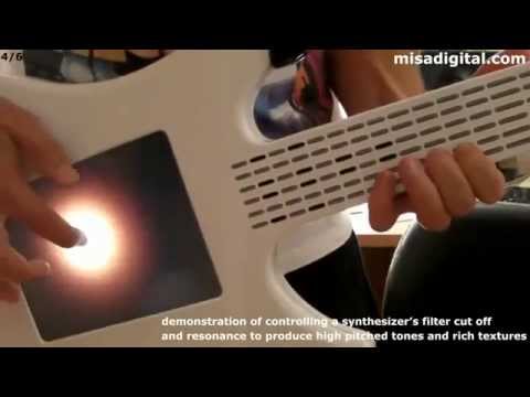 The Future Form Of Guitar