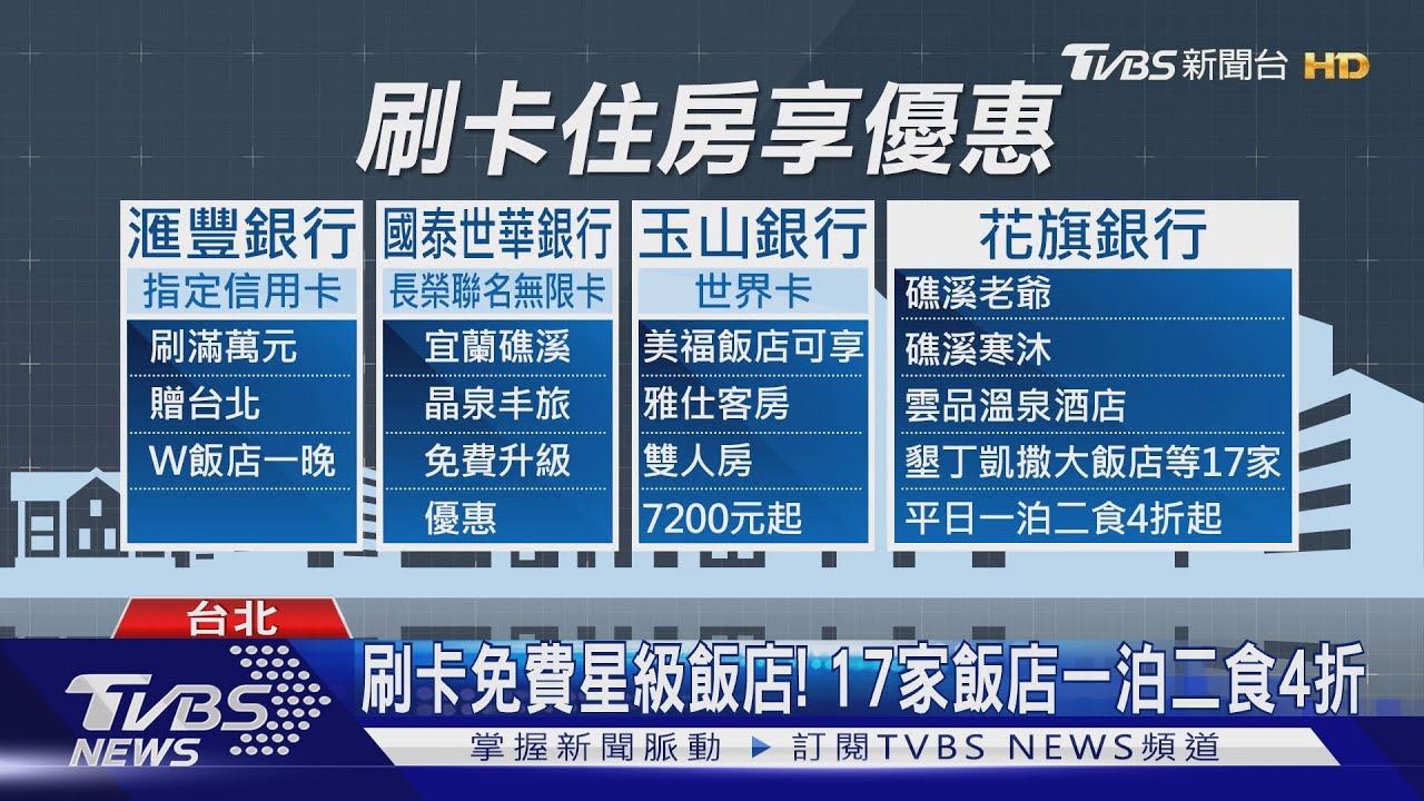 住房噱頭! 走8千步免費升等、有秋字第2晚5折