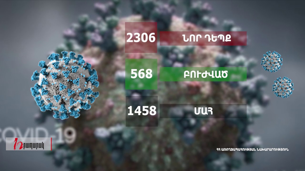covid-19 Հայաստան/22.10.2020