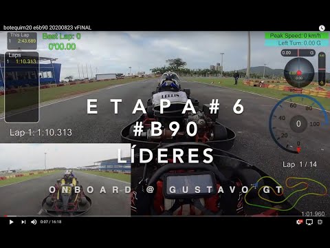 COPA BOTEQUIM GP KART 2020 - ETAPA #6 - #B90 - LÍDERES - BETO CARRERO - PENHA/SC (23/08/20)