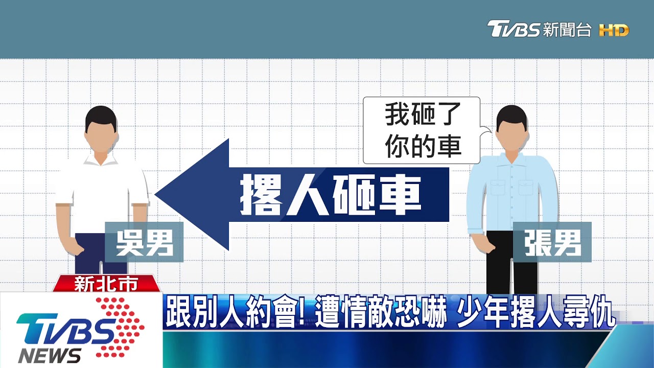 情敵大戰!「打卡追車」尋仇 20煞聚集砸車