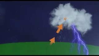See how global warming is increasing the chances of lightning strikes.