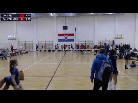 1.4.2022., PH MALA ODBOJKA, GRUPA C, OK SPLIT - OK VELI VRH