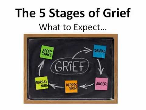 The 5 Stages Of Grief Explained
