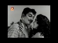 Kokkum Poonchirakum Song Mix