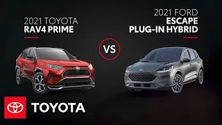 Video 9 of Product Toyota RAV4 V (XA50) Crossover (2018)