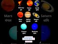 ग्रहों के नाम हिंदी और अंग्रेजी में Planet
