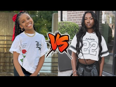 Bad Kid Nahla VS Lil Raspberry Transformation 2025 🌟 From Baby To Now