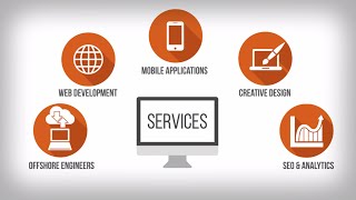 Startechup Inc - Web and Software Development Agency - Promotional Vid