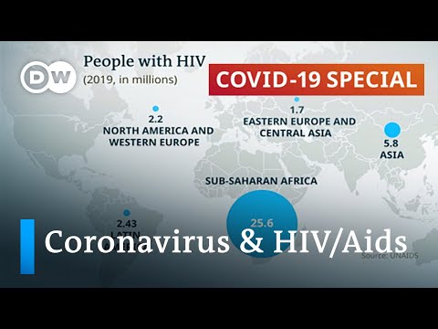 How coronavirus disrupted the fight against HIV/Aids | COVID-19 Special