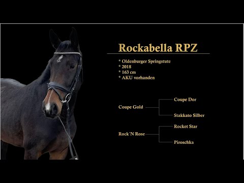 Rockabella RPZ v. Coupe Gold