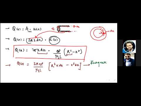 Introduction Applied Petroleum Engineering Lessons