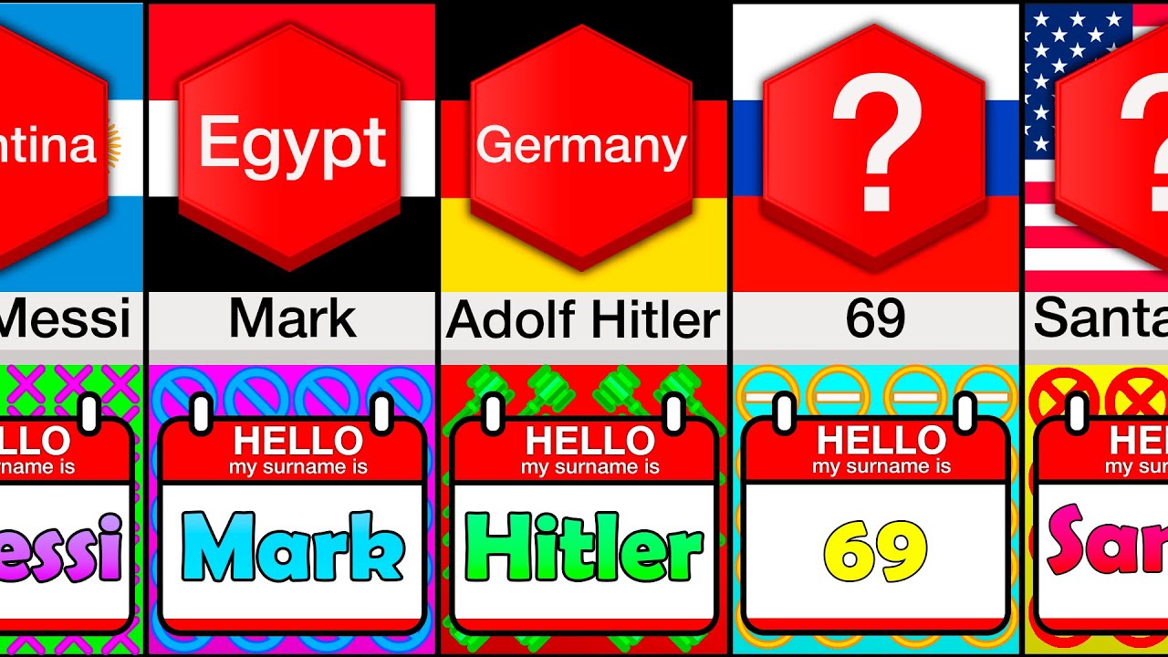 What are banned names? Zandex