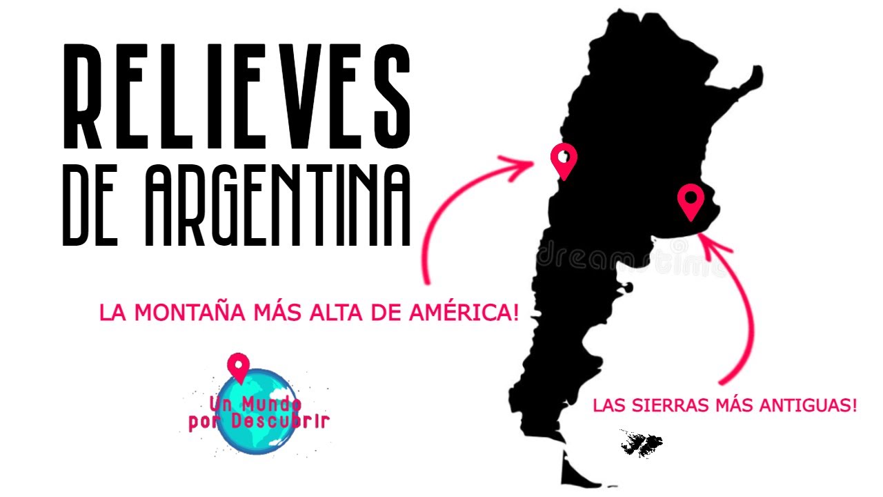 RELIEVE de la ARGENTINA explicado 🇦🇷 ⛰️
