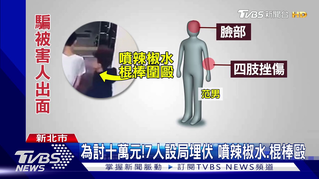 為10萬債務！男撂人尋仇　少年挨揍躲超商