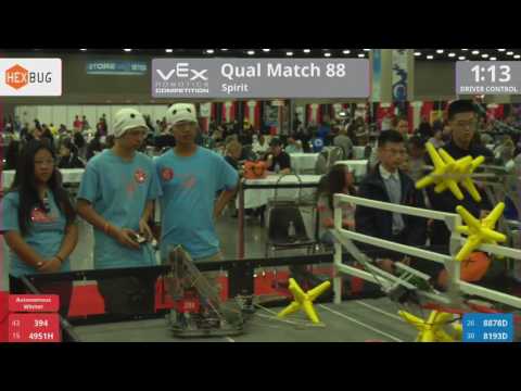 2017 VRC-MS Spir Q88 - 394 4951H vs 8878D 8193D - 26 to 18